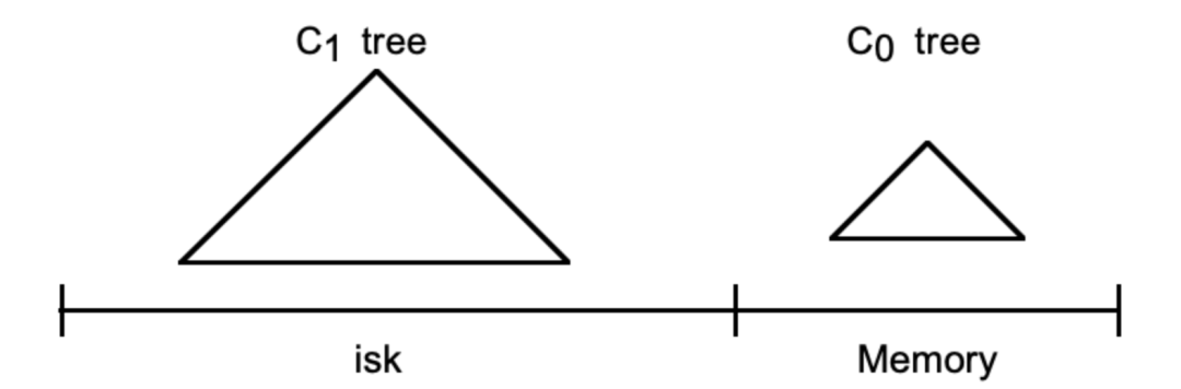 0d33fc8b137f0fb3d348594dbf5492e2.png