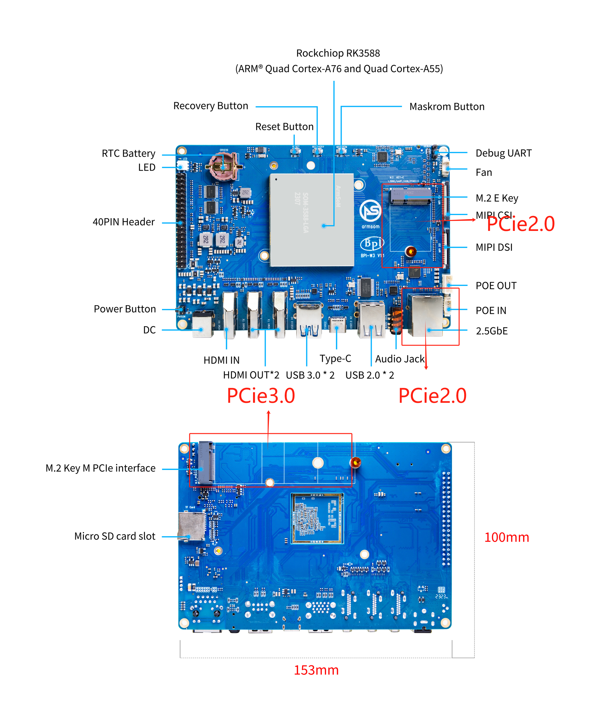 ArmSoM Rockchip系列产品 通用教程 之 PCIe 使用