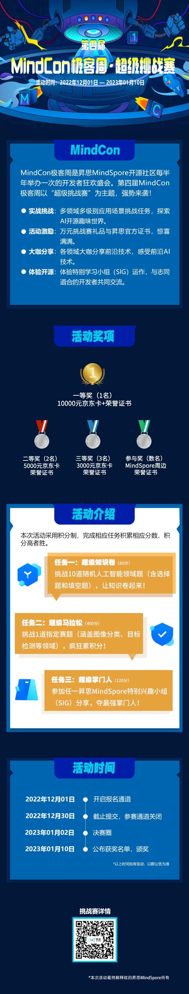 MindCon极客周 | 第四届如期而至,挑战硬核任务,C位出道赢万元激励 !