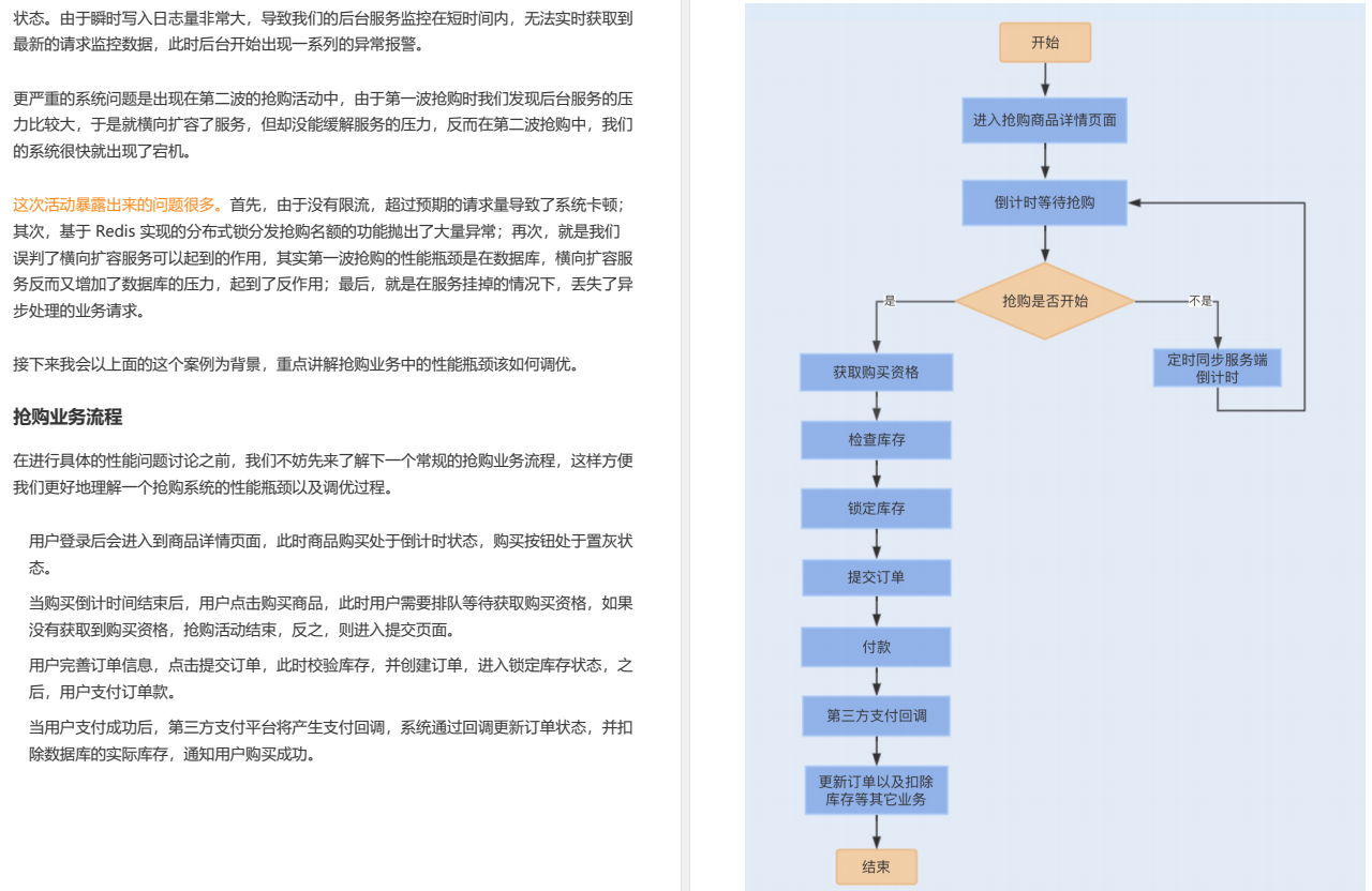 吃透阿里2023版Java性能优化小册后，我让公司系统性能提升了200%