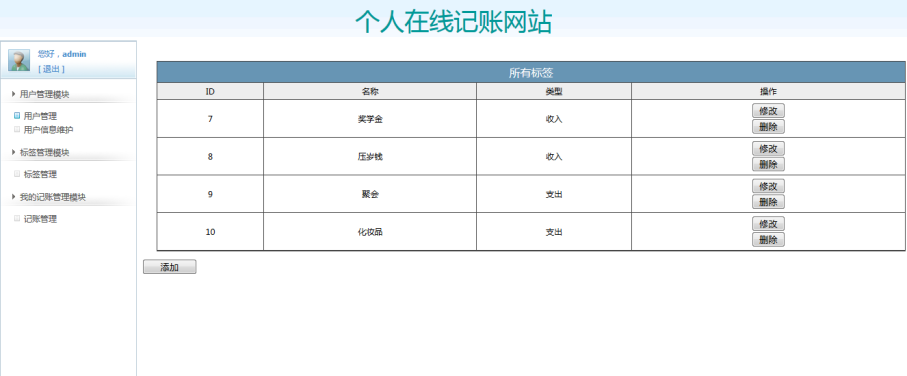 Java 编写的个人记账网站 完整源码 附带详细的设计报告