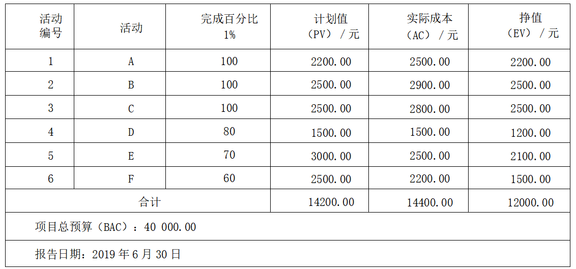 20191137-解析.png