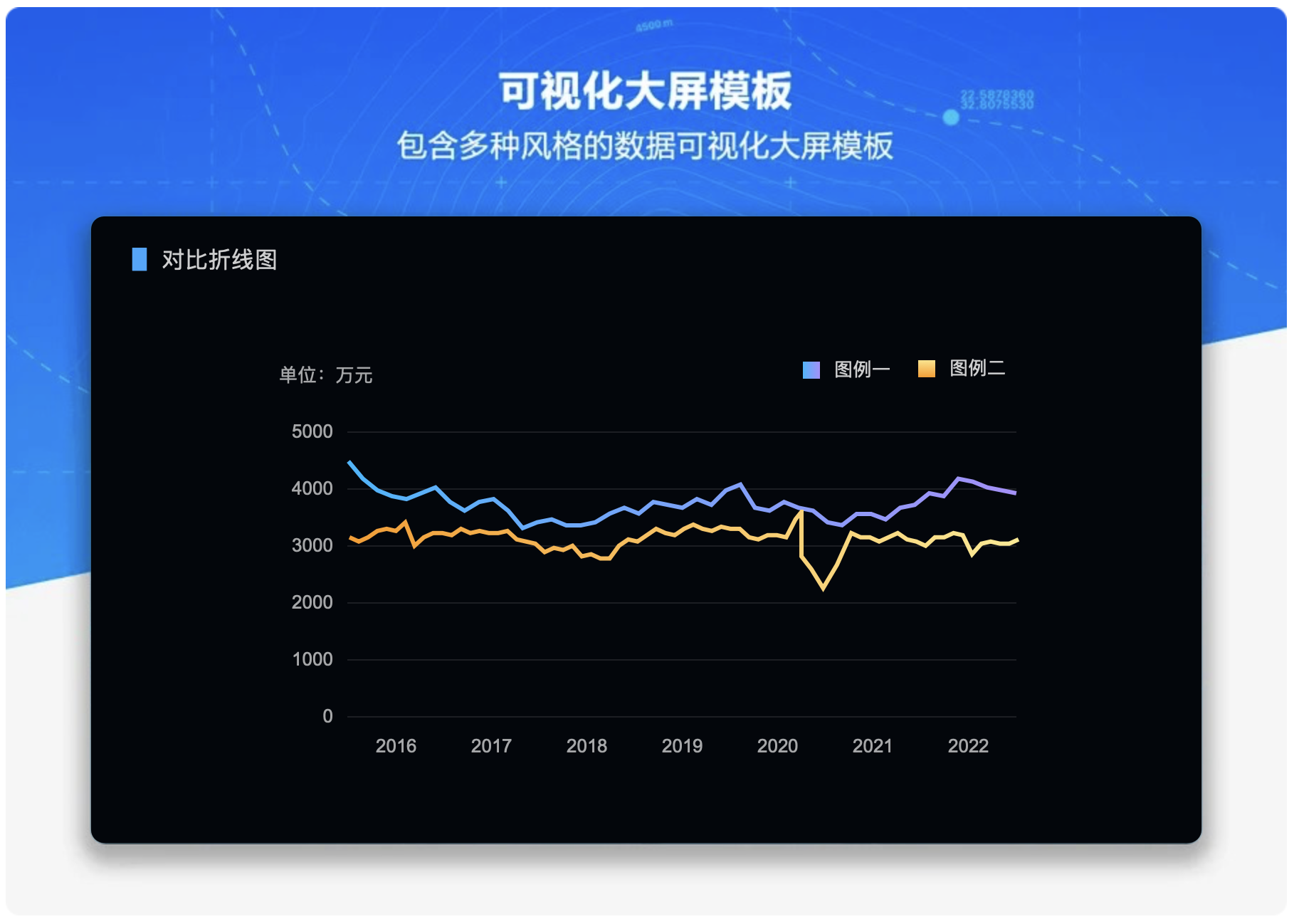 数据可视化大屏模板-美化图表_可视化_09