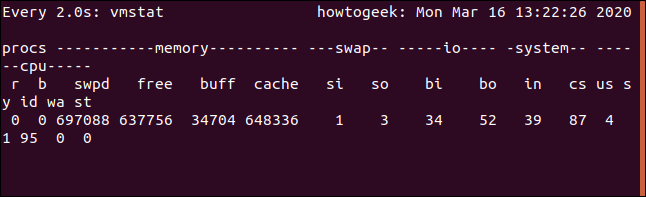 The "vmstat" output in a terminal window.