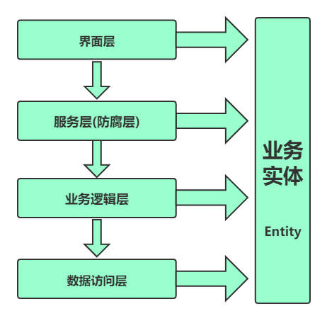 0d4d3f3c520200dfa11f3f0d90186afa.png