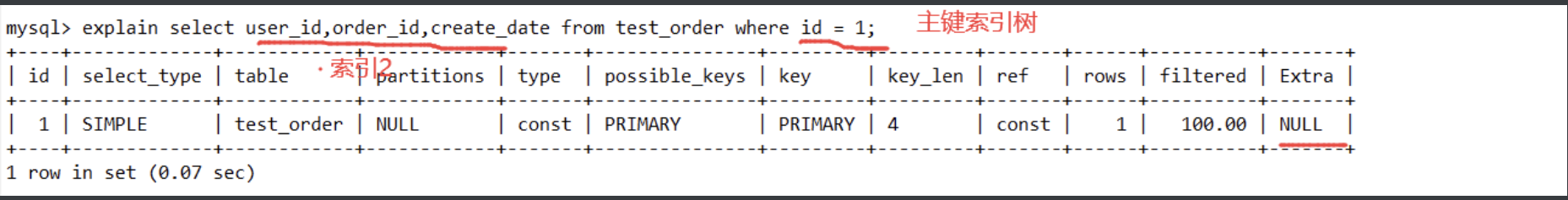 一文带你了解MySQL的Explain