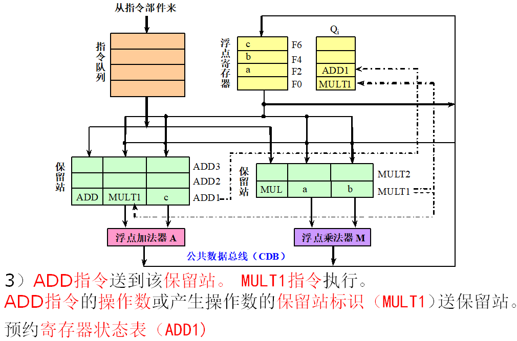 image-20210616194135453