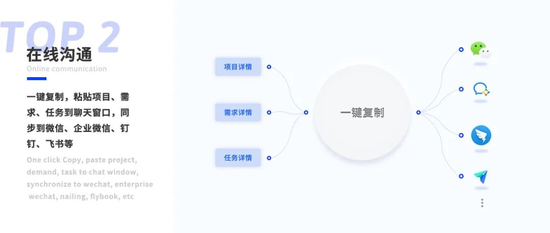 在企业微信中高效办公、管理项目的新技能