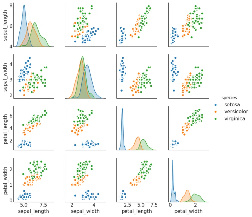 Python数据可视化-基于Python-matplotlib