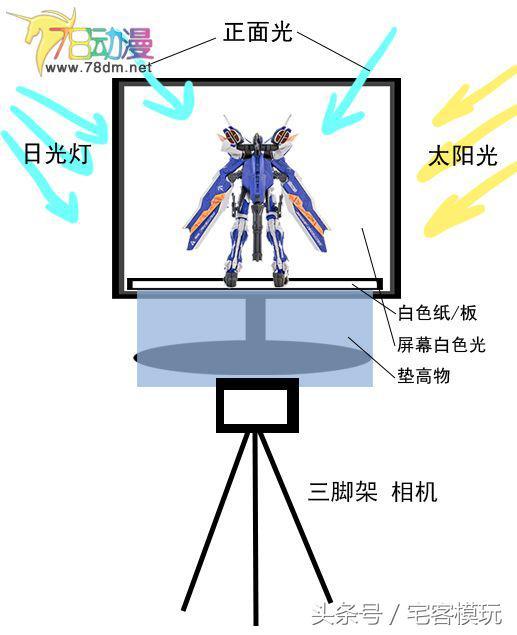0d61fc36bc603a3d3737c2ea535cd264.png