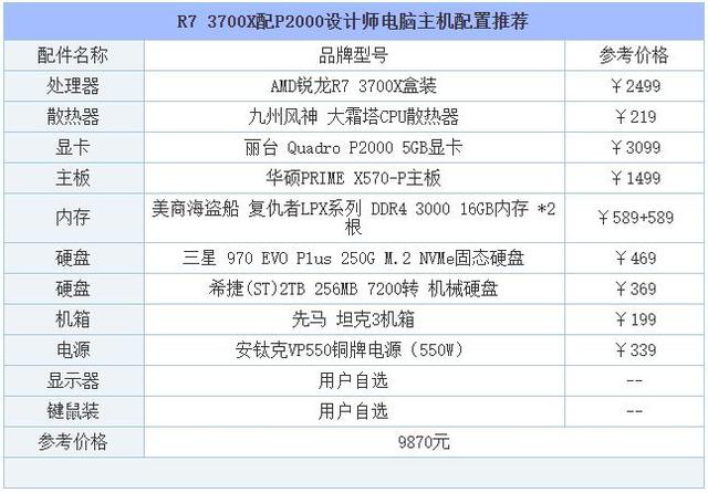 0d676e19cd836cce77478c9dc2dd2ff6.png