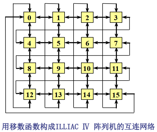 image-20210618203921664