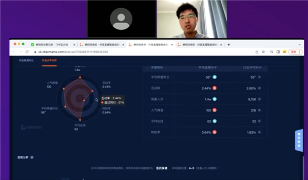 怎么复盘直播间的评论 0d7715ea1f8a2c459c6daf756e6039a9.png