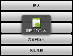 Android 基础知识4-2.2常用控件提示（Toast）