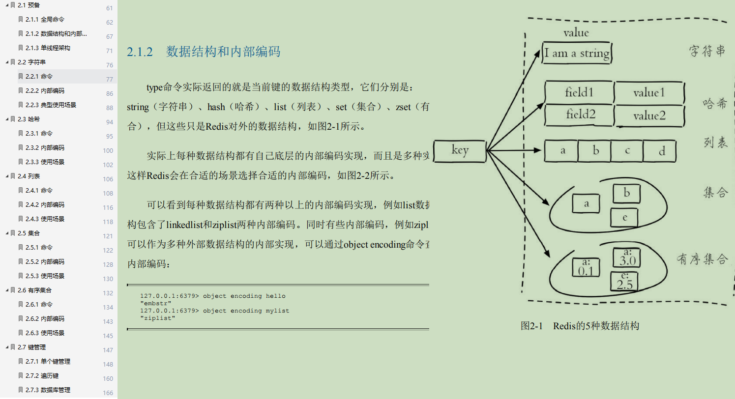 Awesome: It's worthy of being the "Alibaba internal Redis study notes" from start to finish, it's all the essence