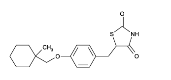 Enzo丨艾美捷Enzo Ciglitazone解决方案