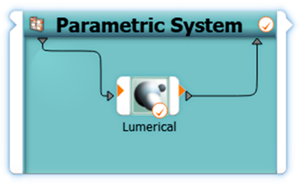 Ansys Lumerical | GPU，超透镜，铌酸锂调制器等重磅来袭！