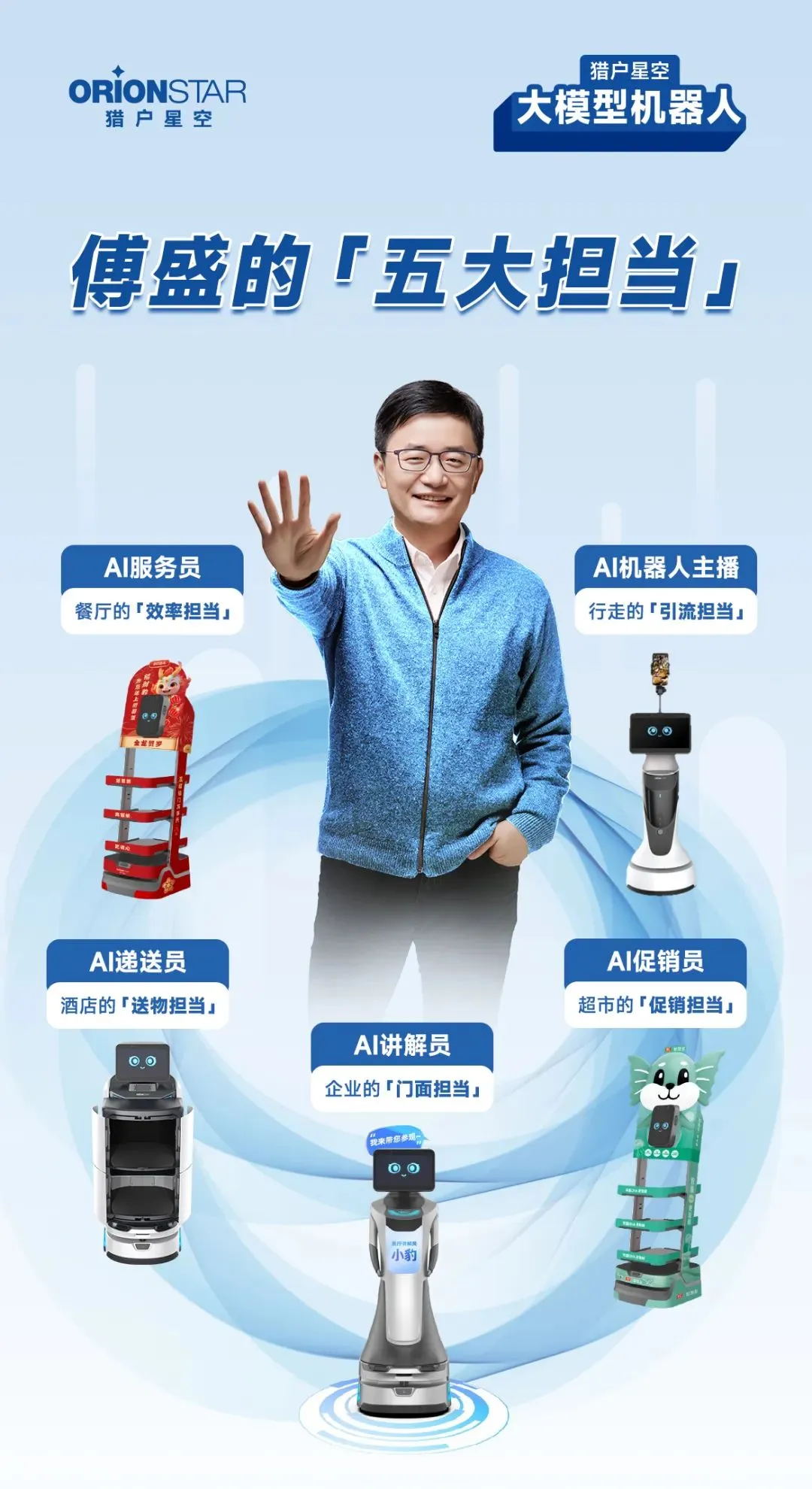 猎户星空首创「大模型机器人」,傅盛的「五大担当」