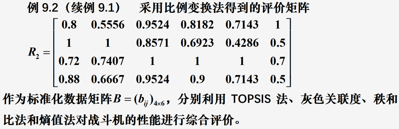 【数学建模】综合评价方法