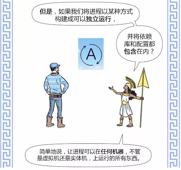 一组漫画，3分钟带你真正理解什么是Kubernetes