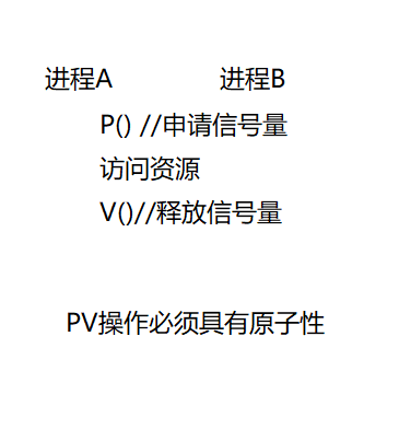 image-20220801210336416