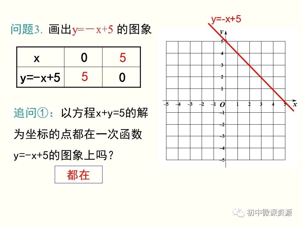 0d9c2ce1327fafd7ec53cc24beec6172.png