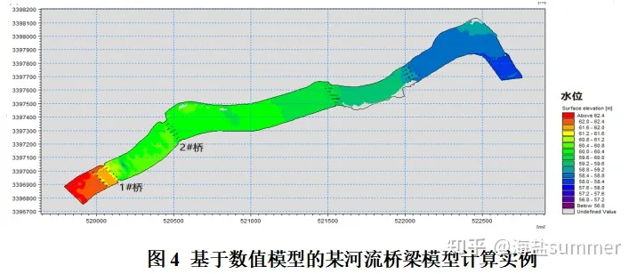 基于多案例系统学习防洪评价报告编制方法与水流数学模型建模