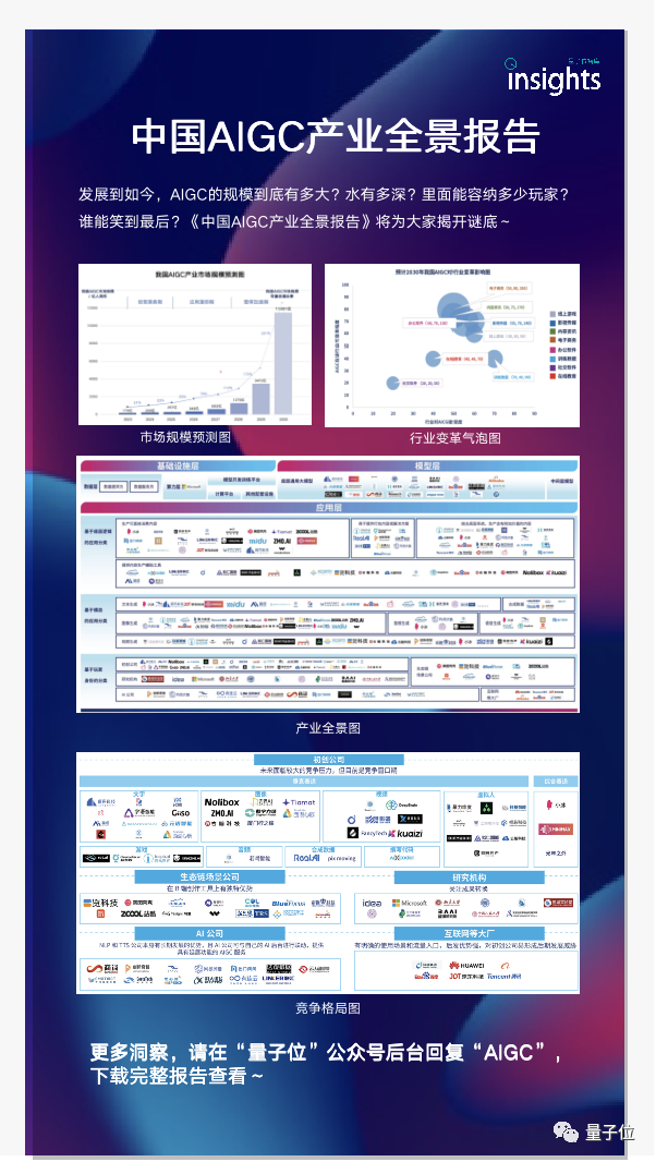 比Python快3.5万倍的语言来了/ 微软将推私有版ChatGPT/ iOS17剧透8项新功能…今日更多新鲜事在此...