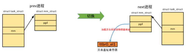 image-20210519144836816