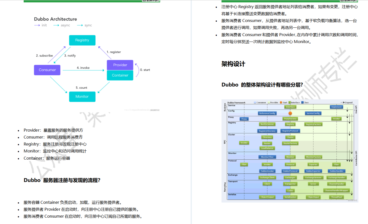 肝完这份3625页Java面试题，华为，京东，百度大厂offer拿到手软