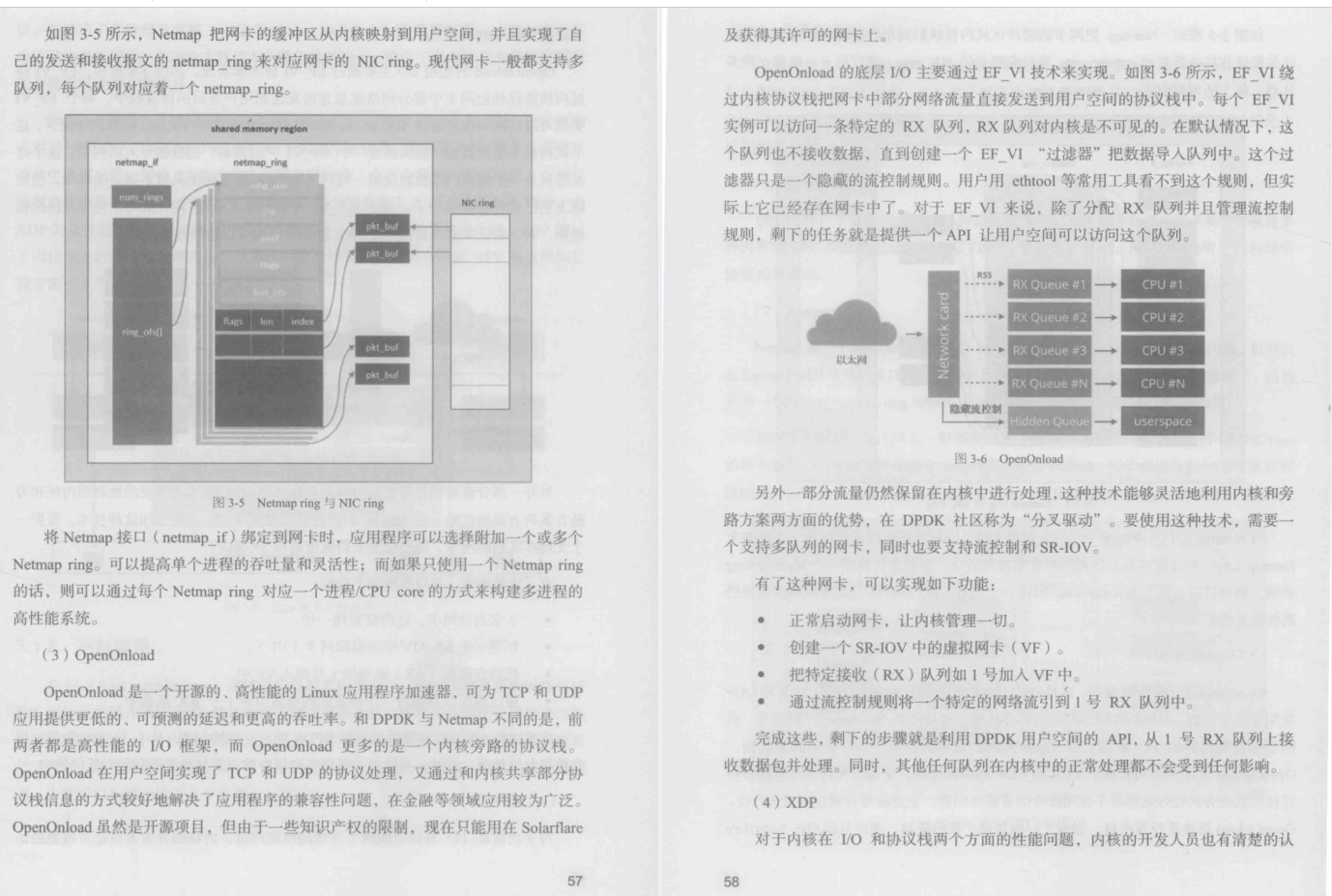 世界顶级Linux大牛整理出了这份Linux开源网络全栈详解