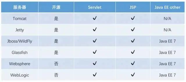 司是什么长度单位 0dab85b7b513c61f0b92f2b82d4942f5.png