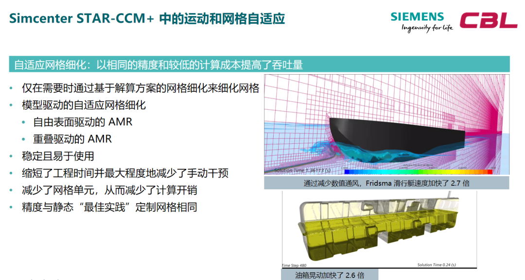 simcenter starccm+