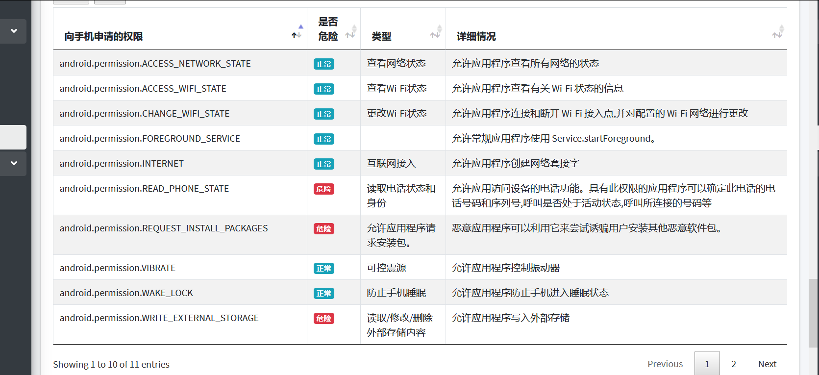 复盘首届盘古石杯全国电子数据取证大赛晋级赛write up