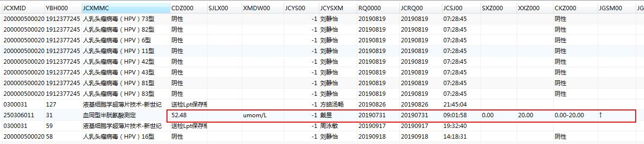 sql server numeric 可存几位小数_想成为优秀SQL高手？你就差这些细节