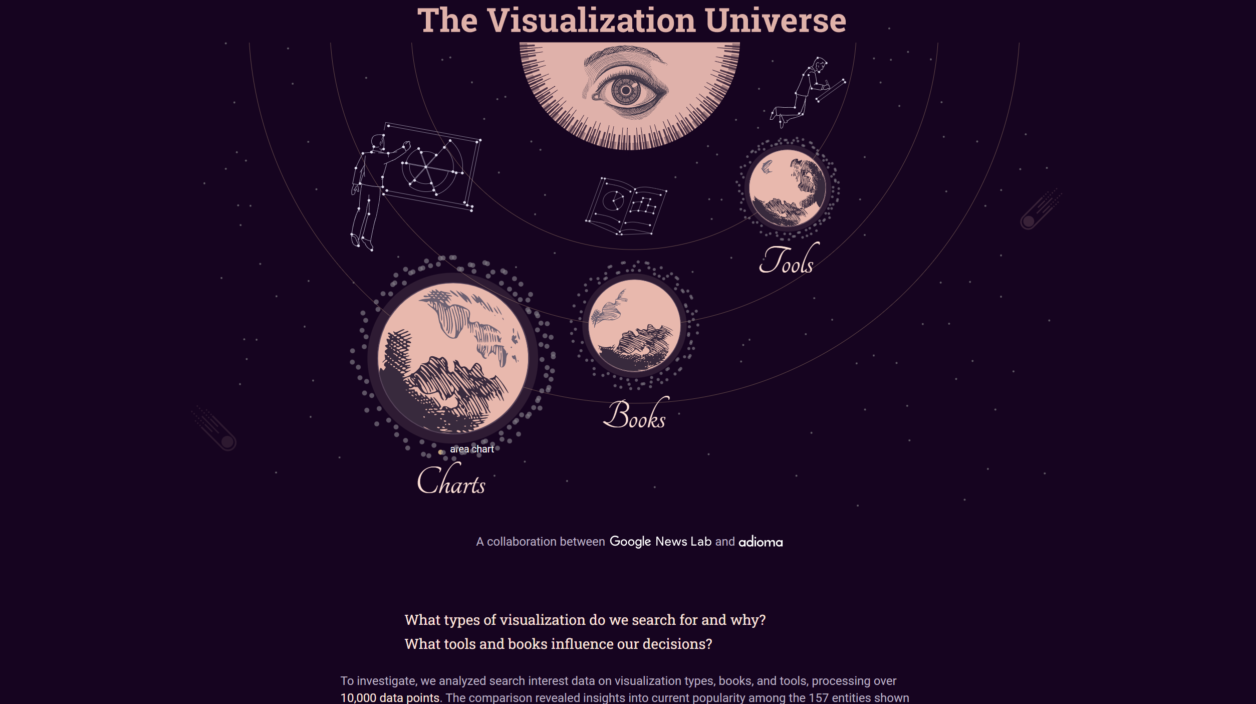 image-20230403112350703