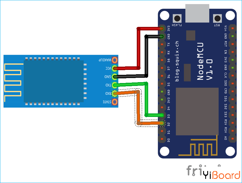 ESP8266开发