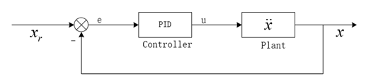 0dbc9b77b80a30c0ba9a5116645cb019.png