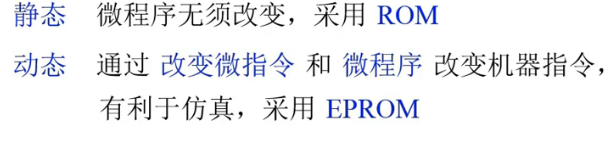 计算机组成原理（15）--哈工大