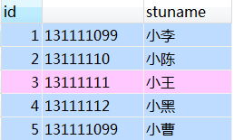 MySQL查询和删除重复记录