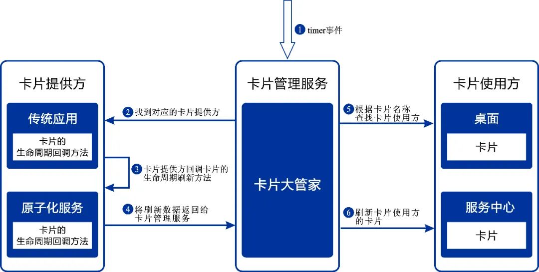 0dc84722e2cc6d1c545b2da9adf76d5a.png