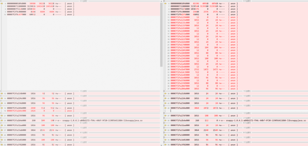 Flink JVM 内存超限的分析方法总结