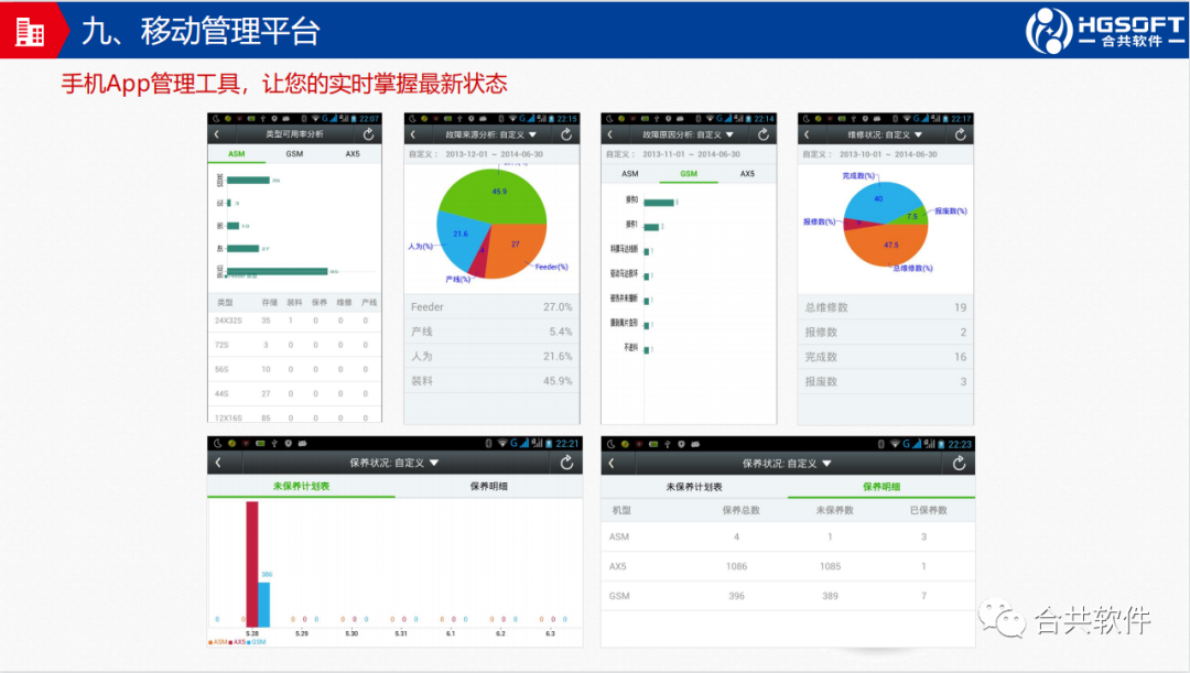 SMT车间贴片机Feeder管理方案