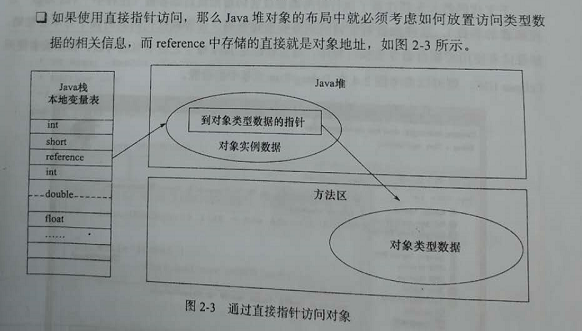 Java进阶内存布局与虚拟机内容_Java_04