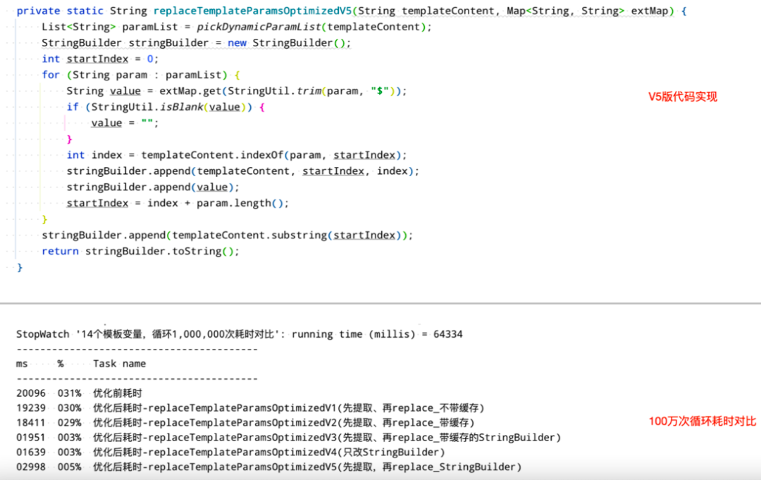 java性能优化案例——面试可能用得到