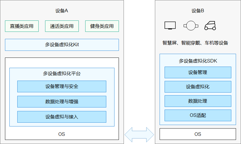 图片地址