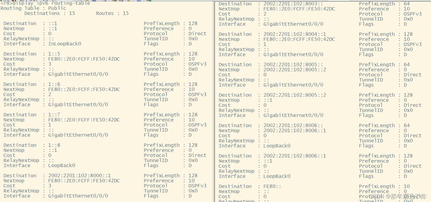 HCIP IPV6实验 2023.2.2