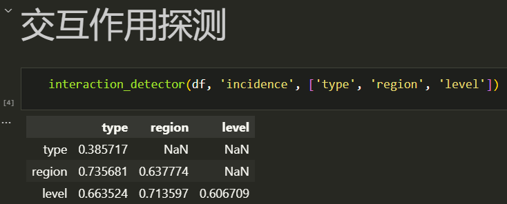 用Python实现地理探测器_python地理探测器-CSDN博客