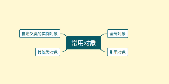 陈伟视频20~40