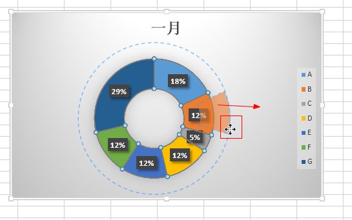 分离圆环图显示百分比简单介绍一下excel中的圆环图